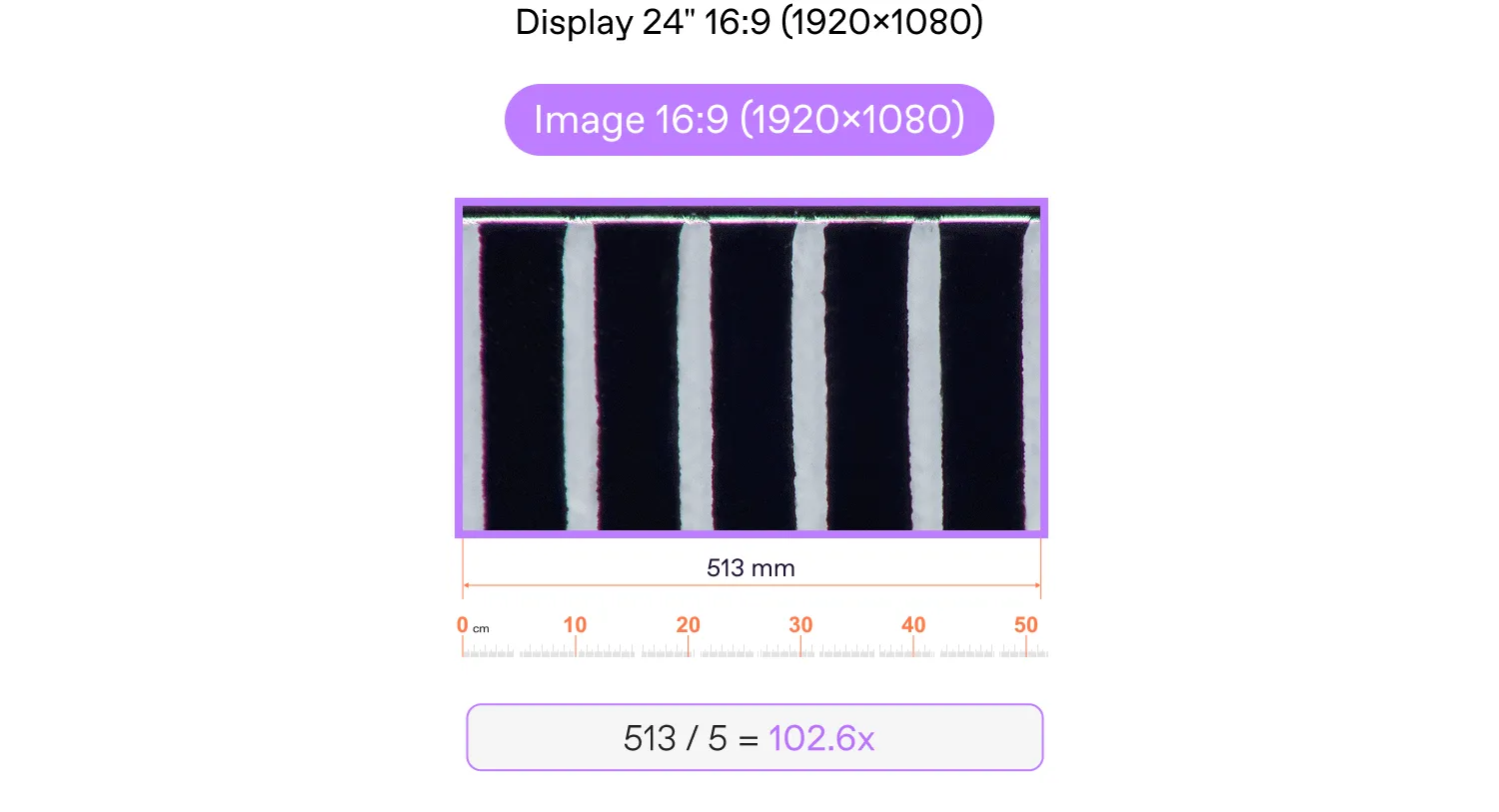 image has the same resolution and aspect ratio